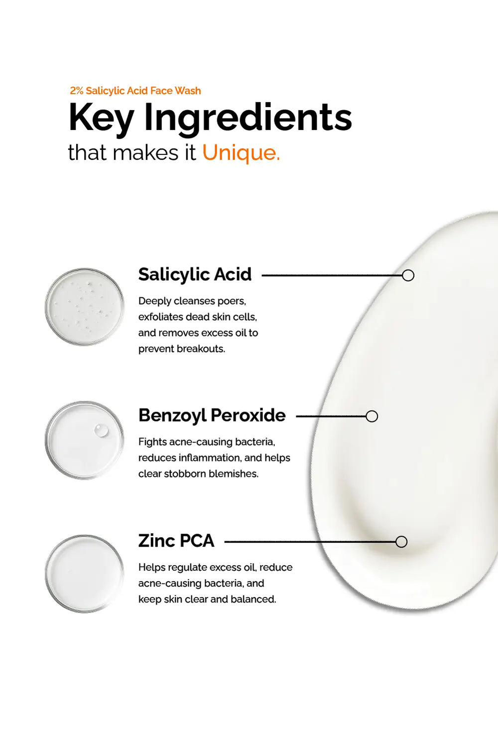Salicylic Acid 2% Face Wash Simplist