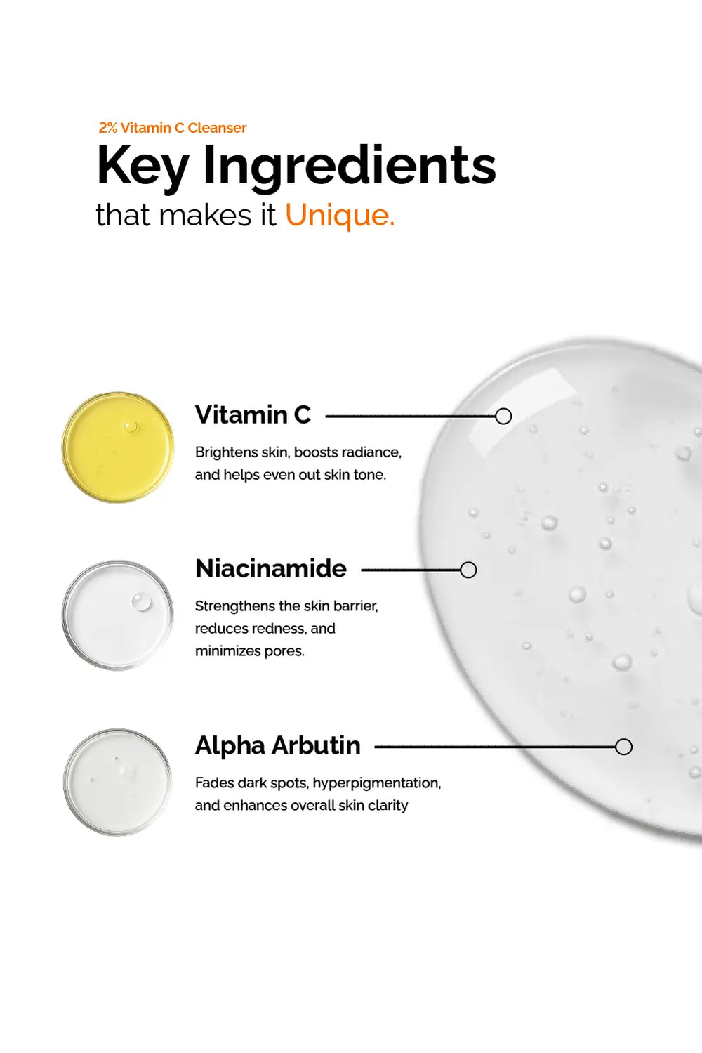Vitamin C 2% Gel Foaming Cleanser Simplist