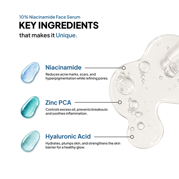 10% Niacinamide Serum