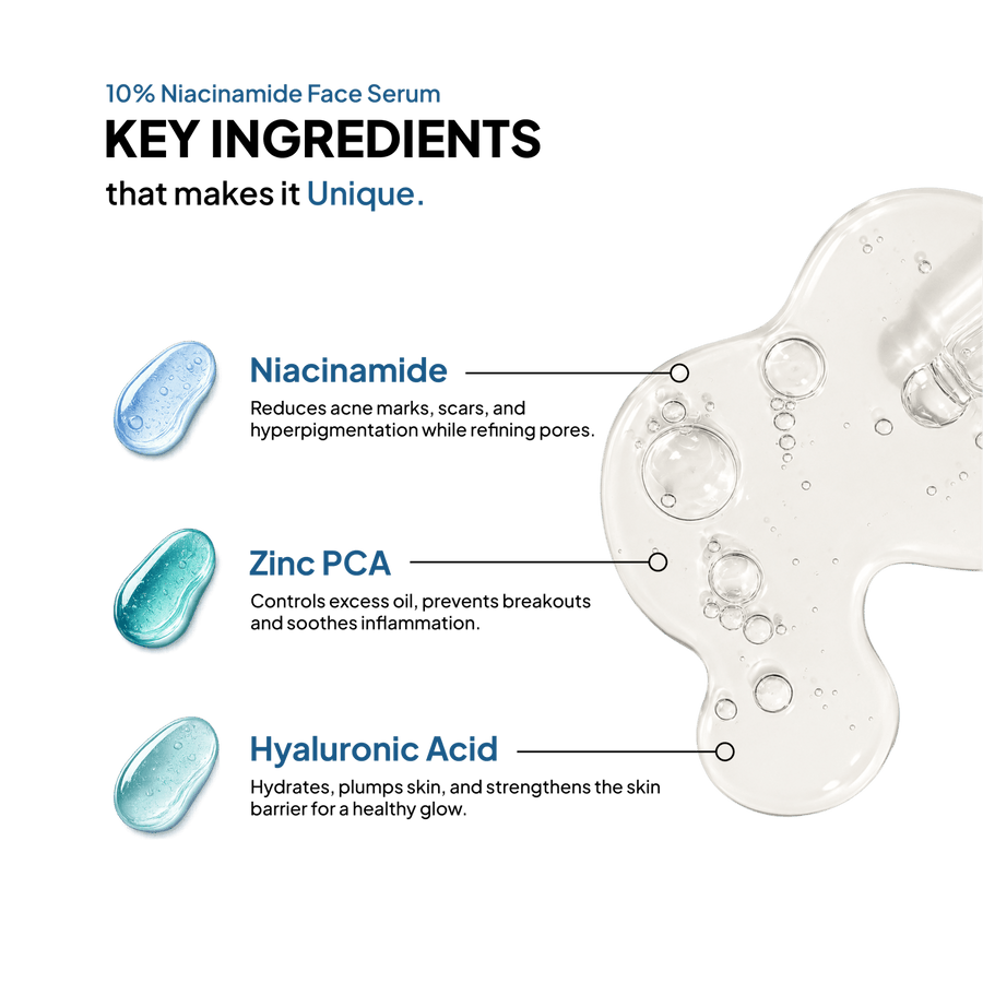 10% Niacinamide Serum