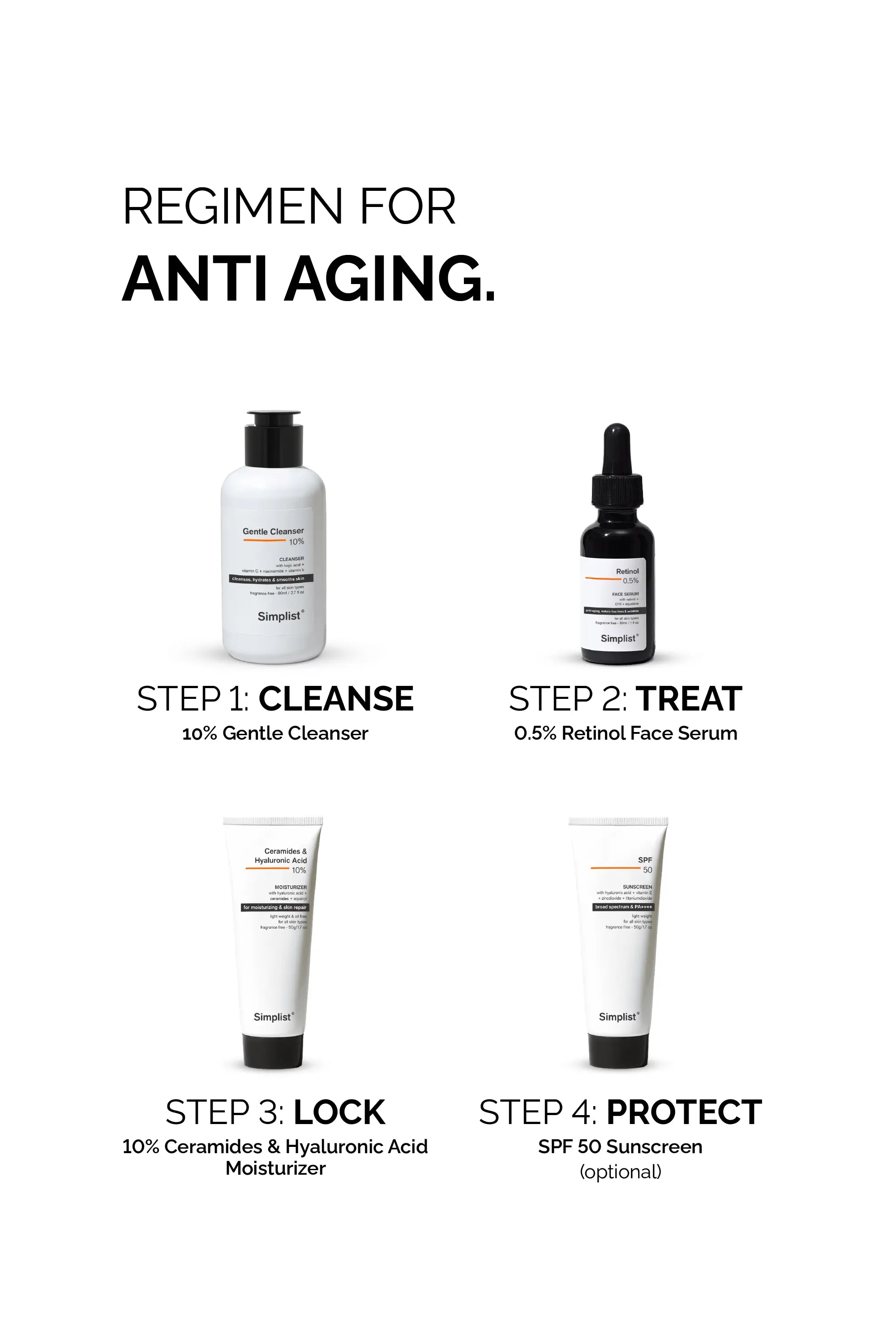 Anti Aging Skin Kit Simplist