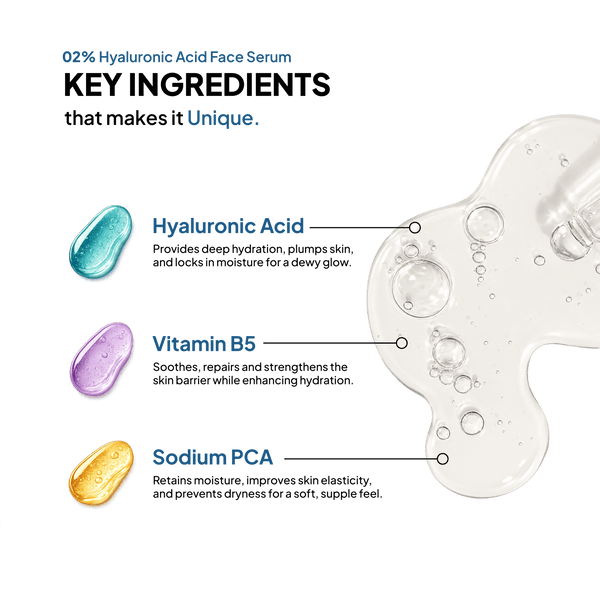 2% Hyaluronic Acid Serum