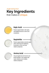 Kojic Acid 2% Face Serum Simplist