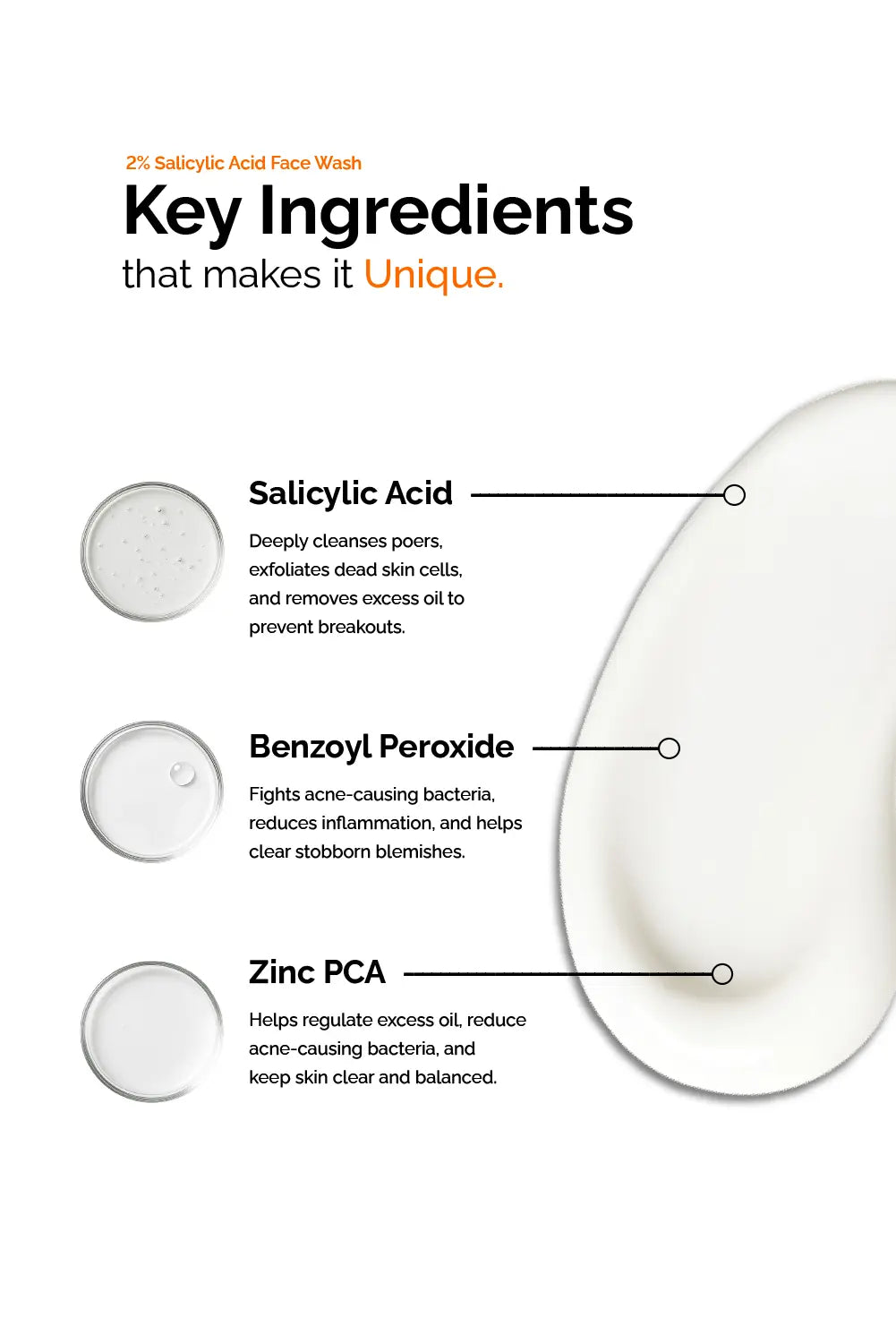 Salicylic Acid 2% Face Wash Simplist