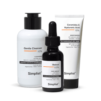 Retinol Anti Aging Kit