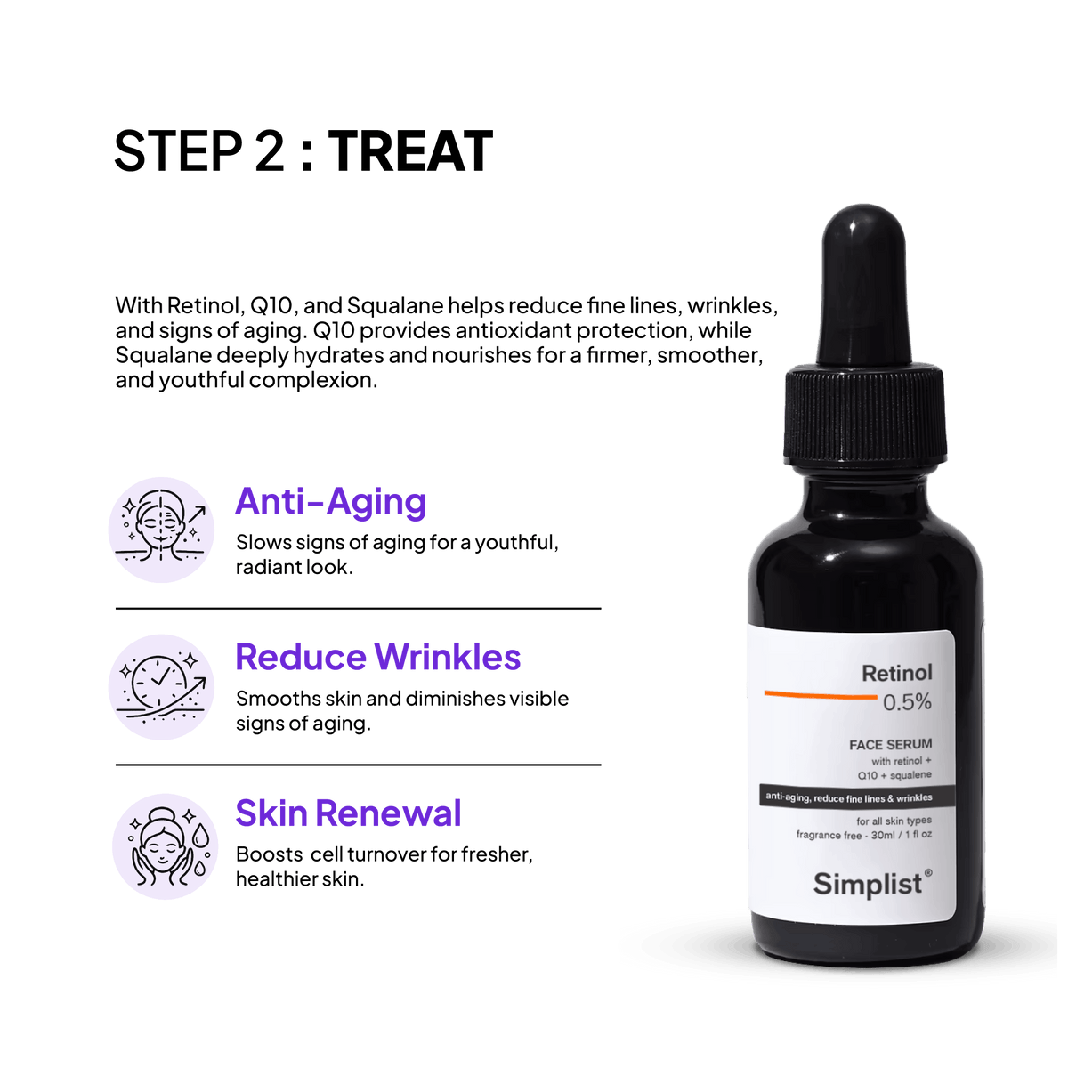 Retinol Anti Aging Kit