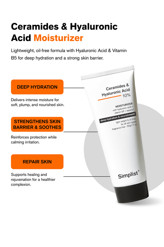 Ceramides & Hyaluronic Acid Moisturizer