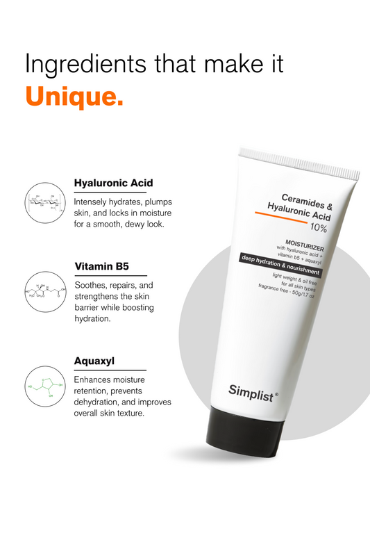 Ceramides & Hyaluronic Acid Moisturizer