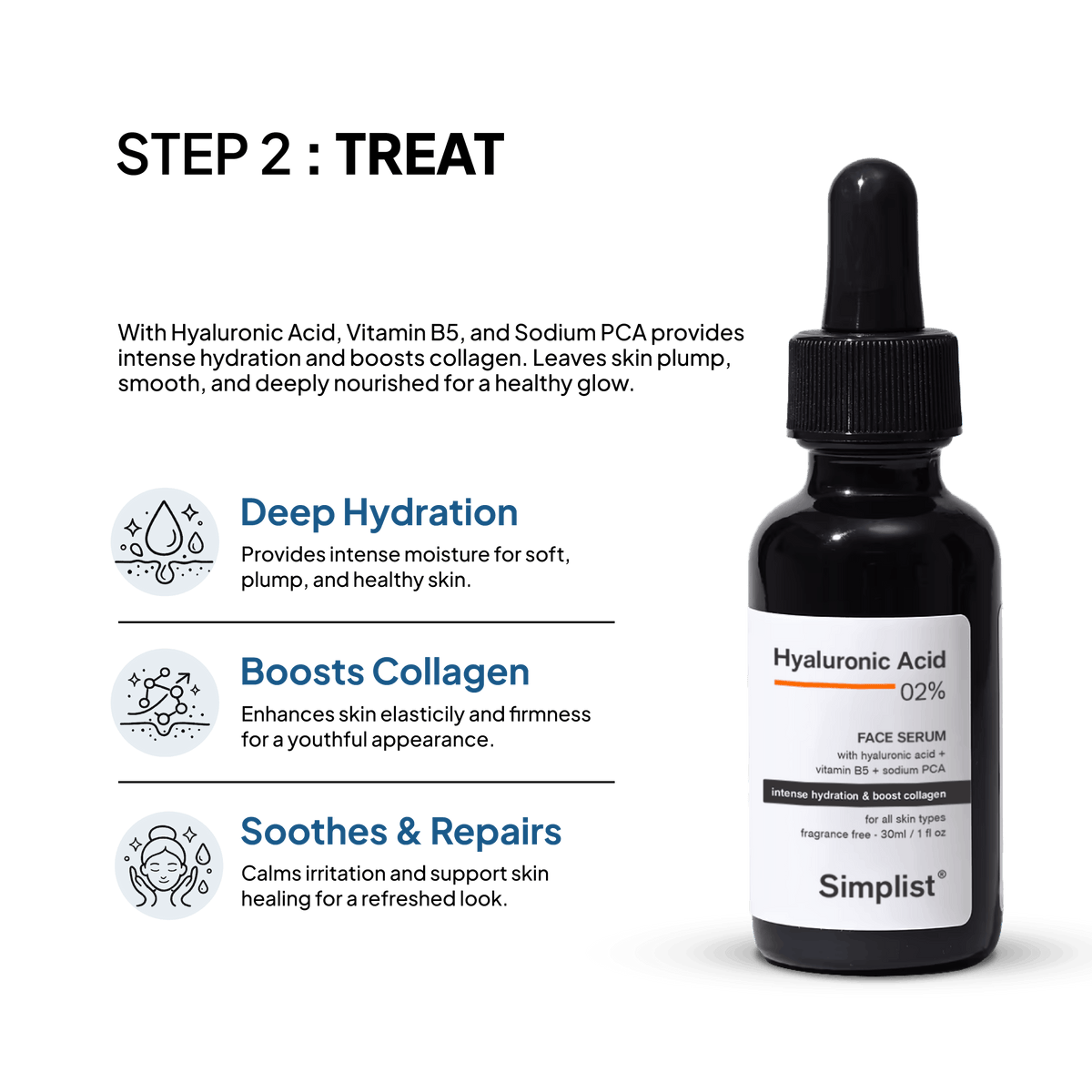 Dry Skincare Kit