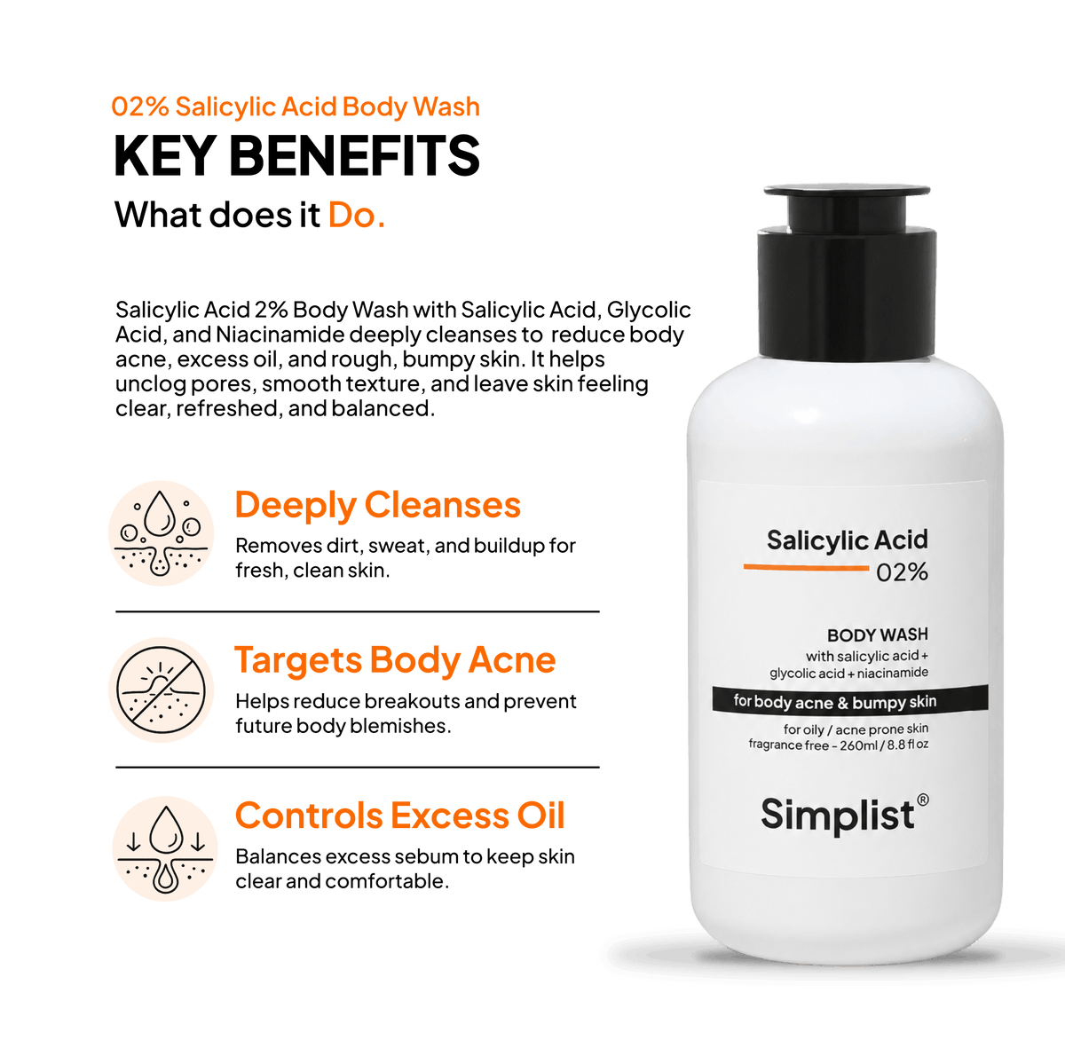 2% Salicylic Acid Body Wash
