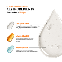 2% Salicylic Acid Body Wash