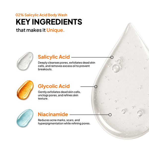 2% Salicylic Acid Body Wash