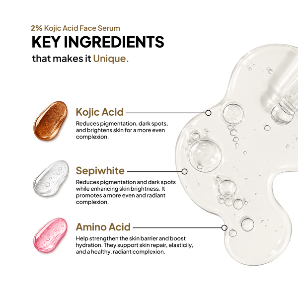 2% Kojic Acid Serum