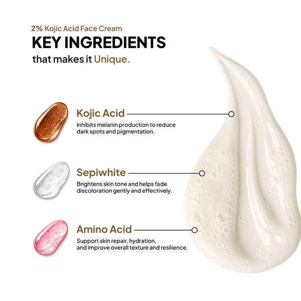 Kojic Acid 2% Face Cream