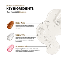 Kojic Acid 2% Face Serum