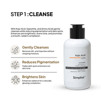 Kojic Acid Anti Pigmentation Kit