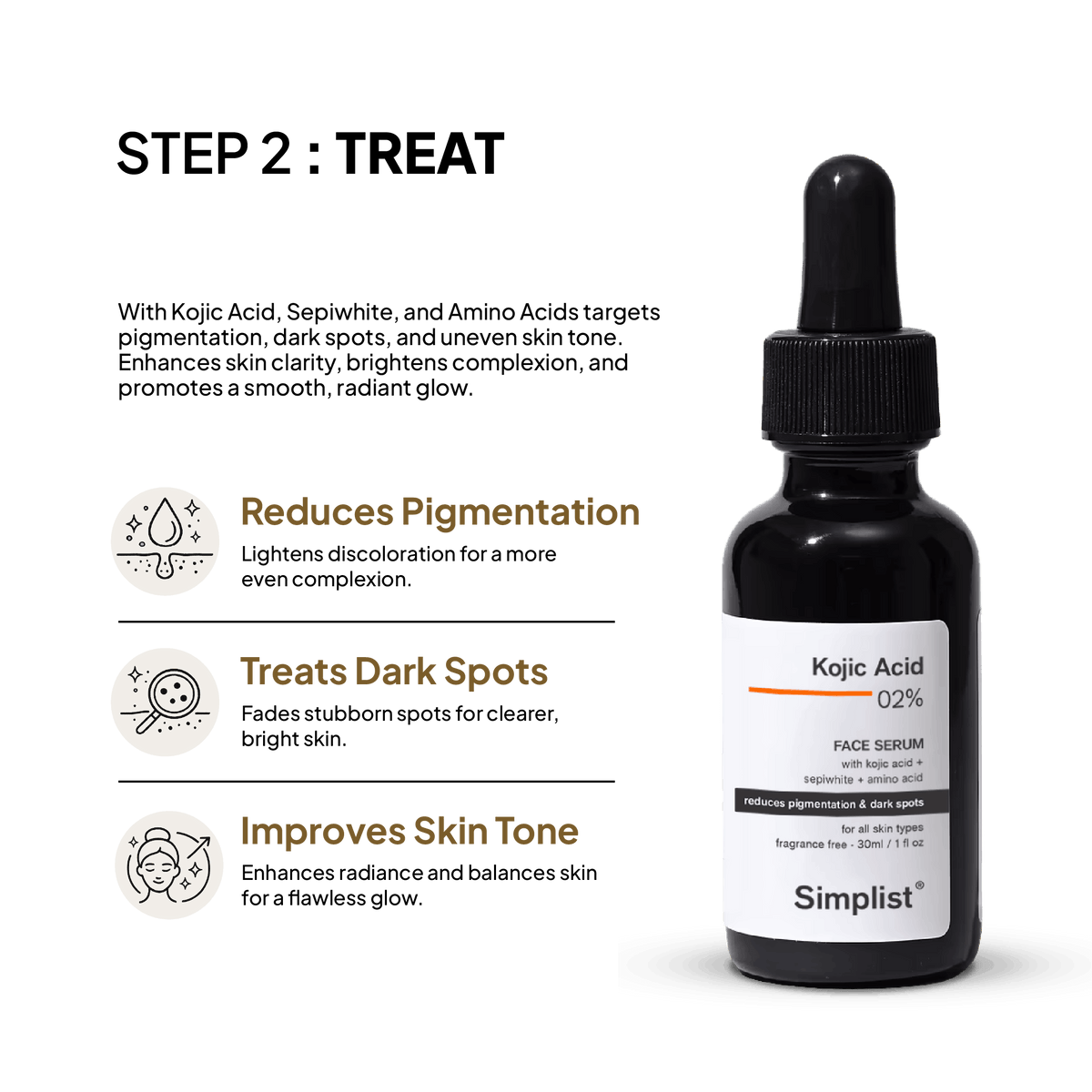Kojic Acid Anti Pigmentation Kit