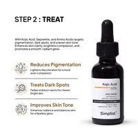 Kojic Acid Anti Pigmentation Kit