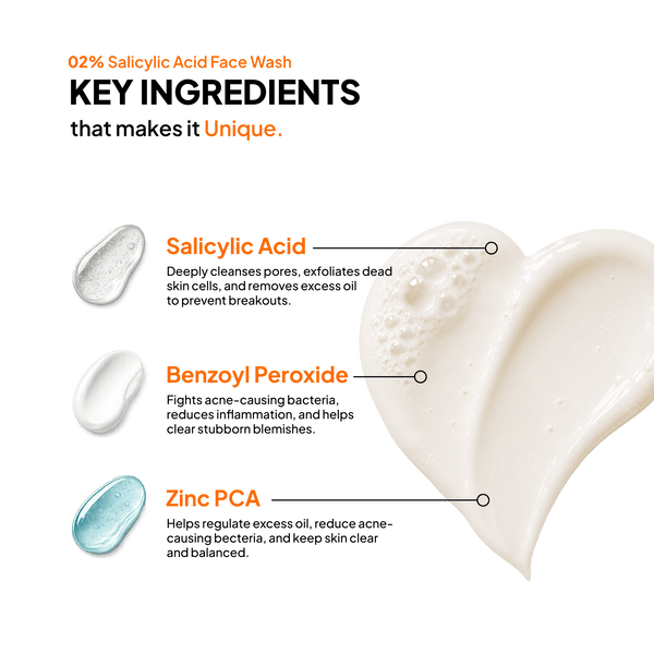 Salicylic Acid 2% Face Wash