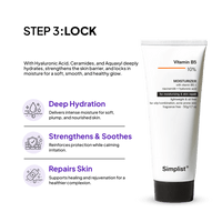 Salicylic Acid Acne Control Kit
