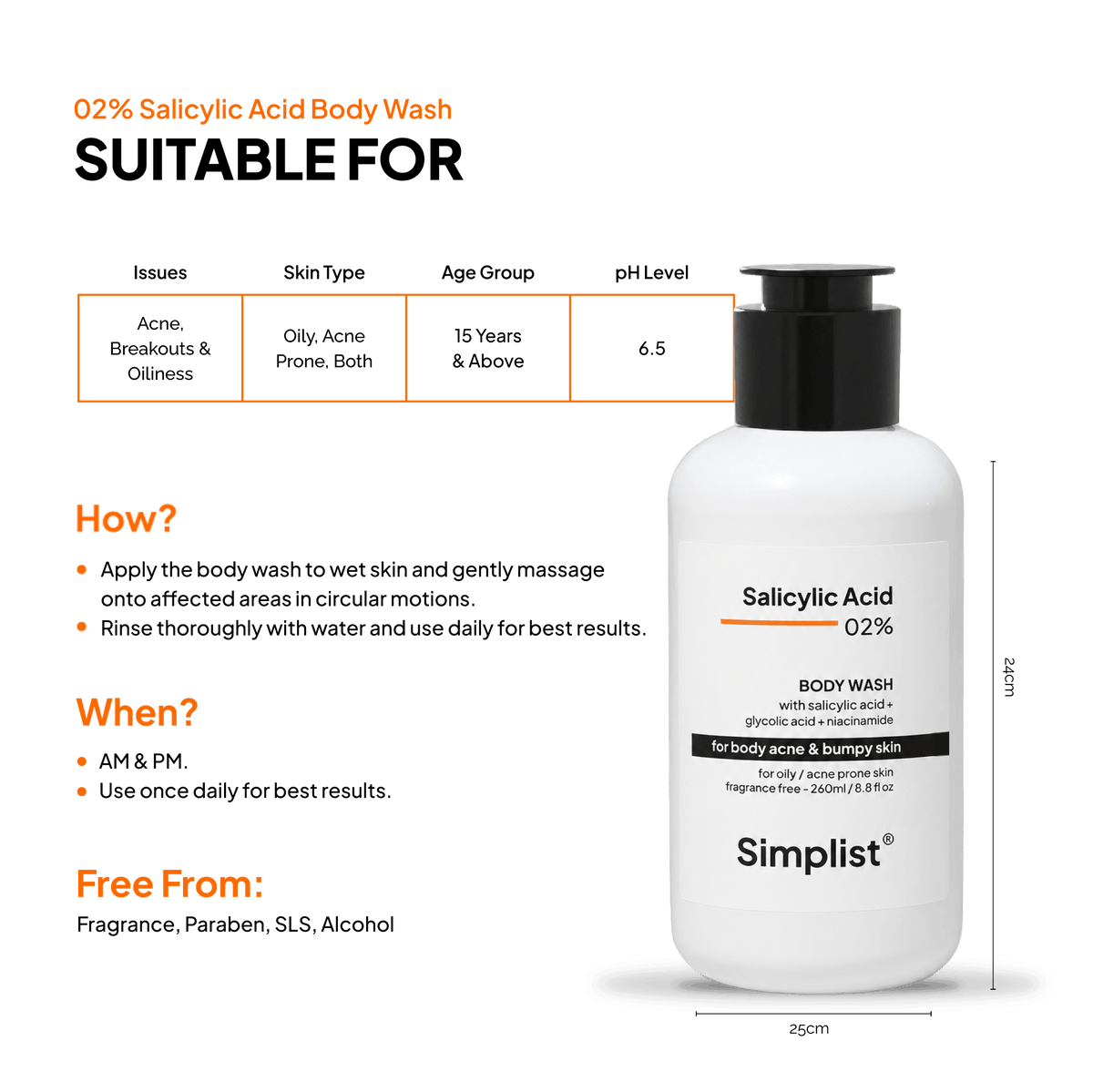 2% Salicylic Acid Body Wash