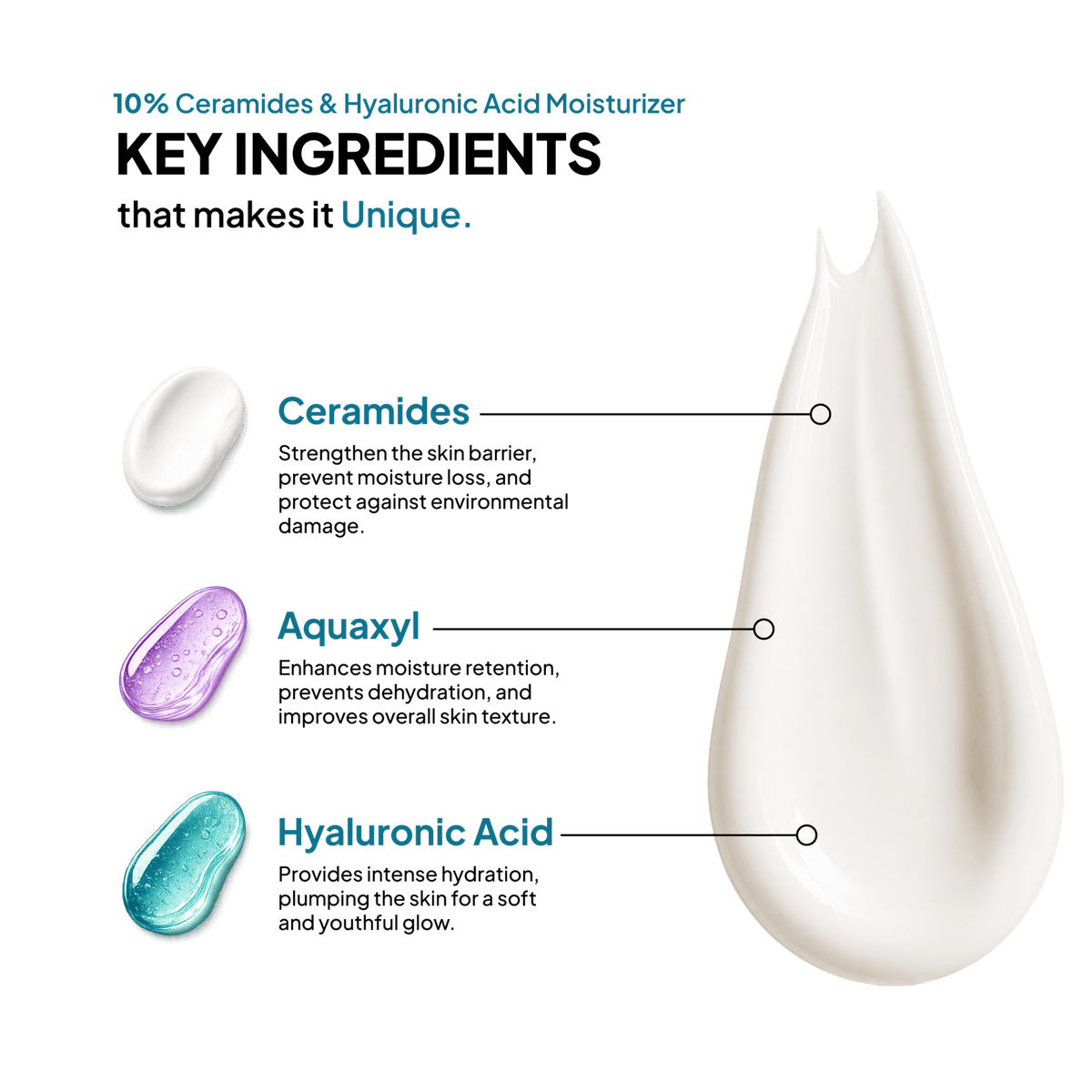 Ceramides & Hyaluronic Acid Moisturizer - Simplist