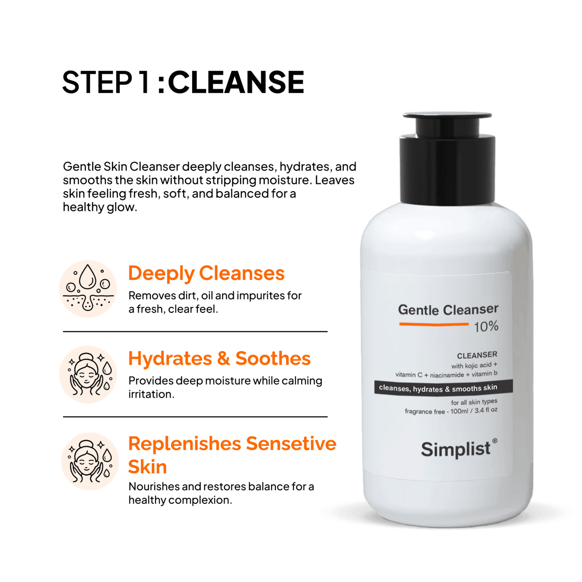 Dry Skincare Kit - Simplist