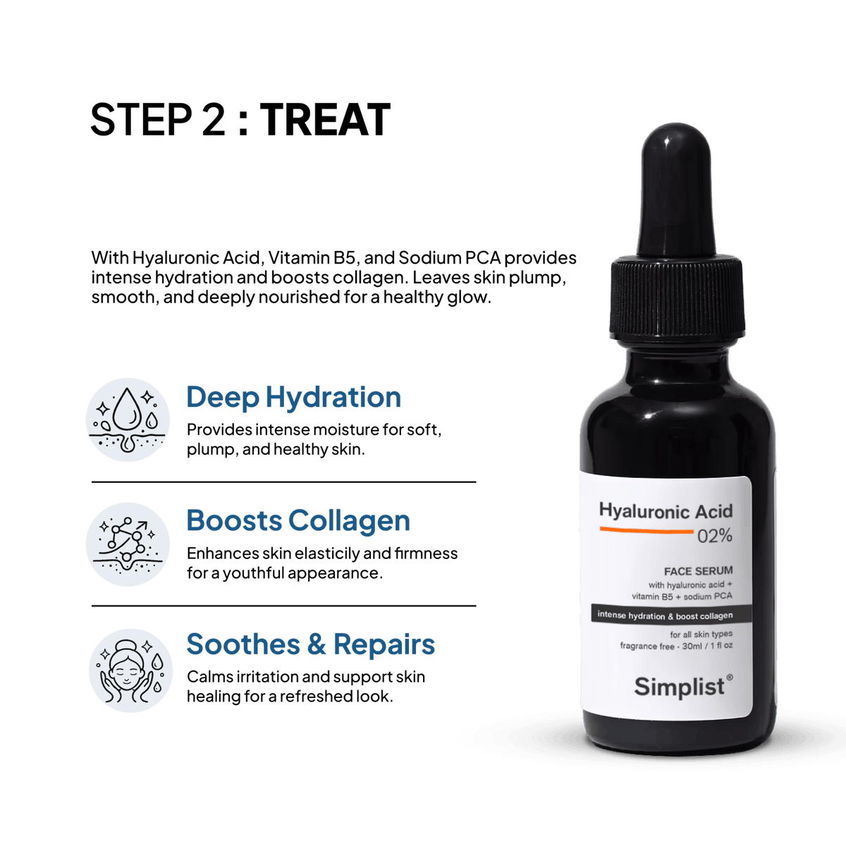 Dry Skincare Kit - Simplist