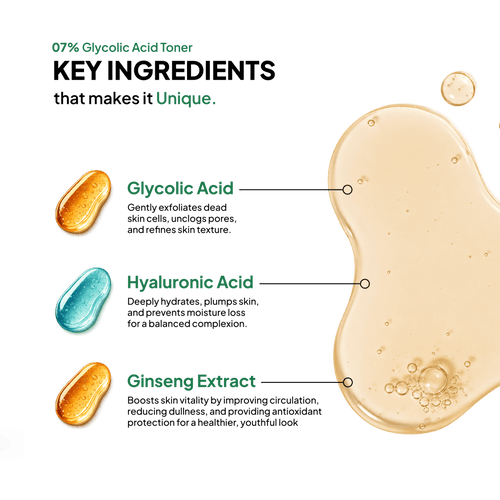 Glycolic Acid - Best AHA for Texture & Glow | Simplist