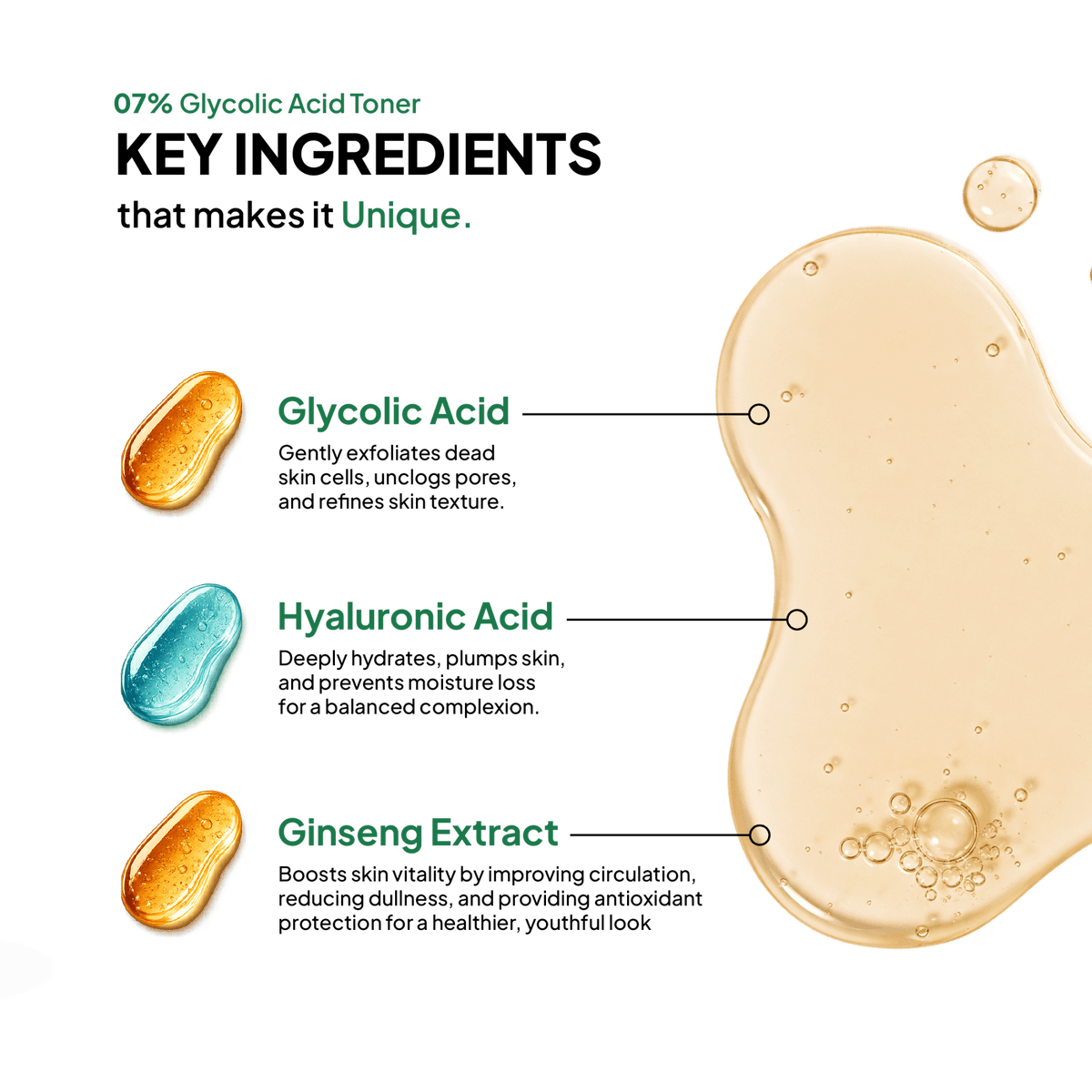 Glycolic Acid 7% Toner - Combo - Simplist