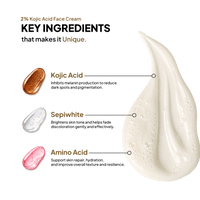 Kojic Acid 2% Face Cream - Simplist