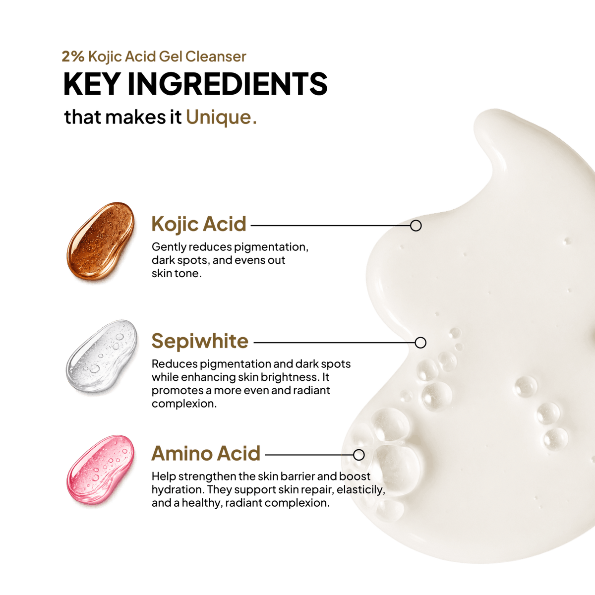 Kojic Acid 2% Gel Cleanser - Simplist