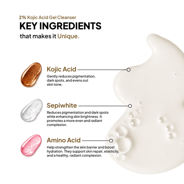 Kojic Acid 2% Gel Cleanser