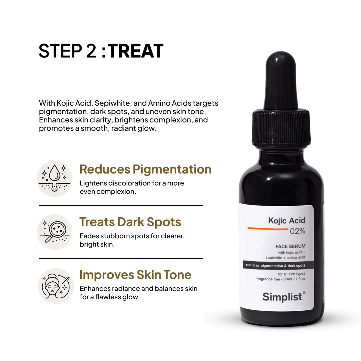 Kojic Acid Anti Pigmentation Kit - Simplist