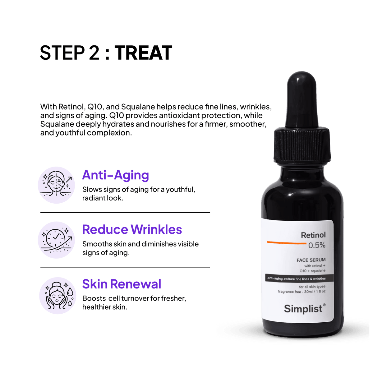 Retinol Anti Aging Kit - Simplist