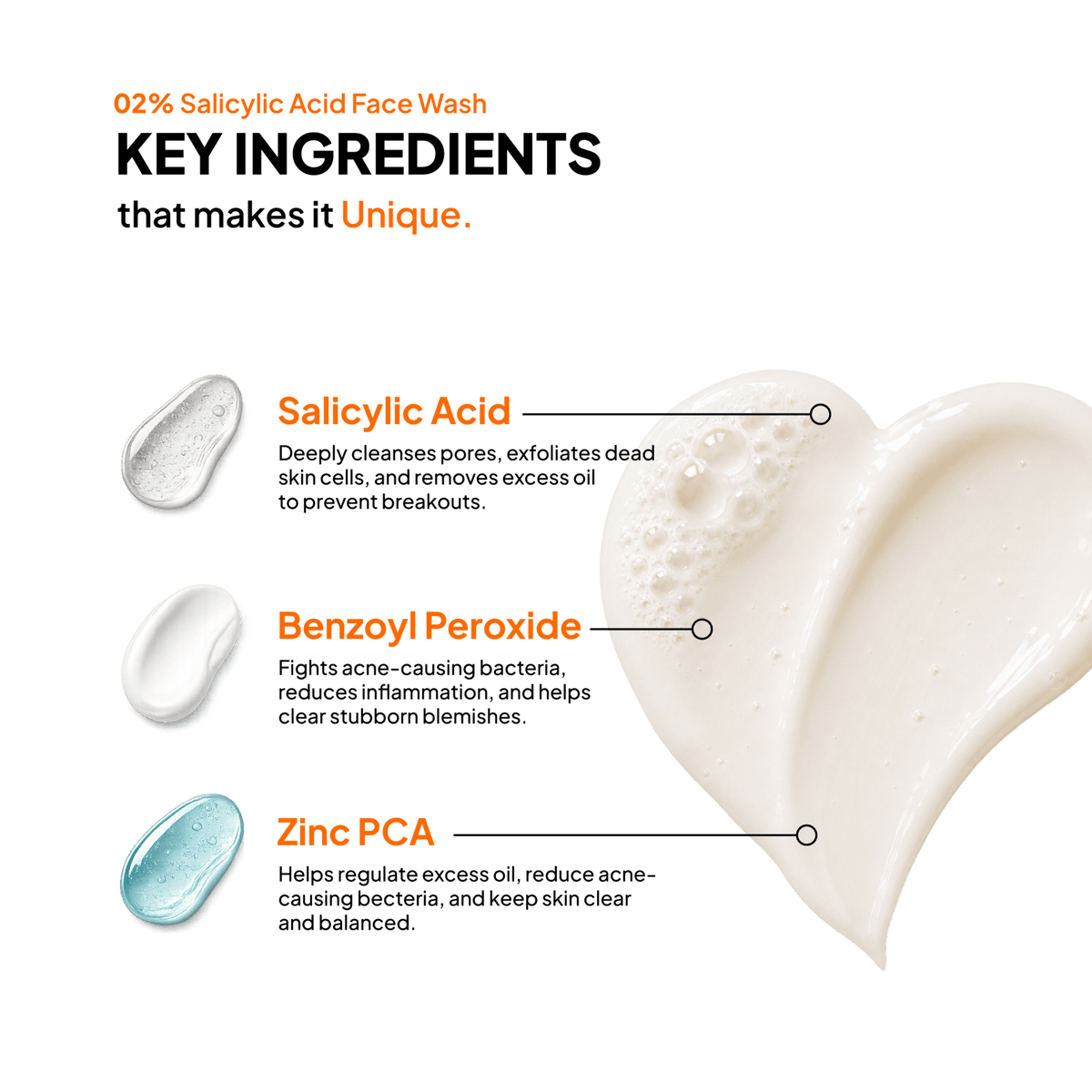 Salicylic Acid 2% Face Wash - Simplist