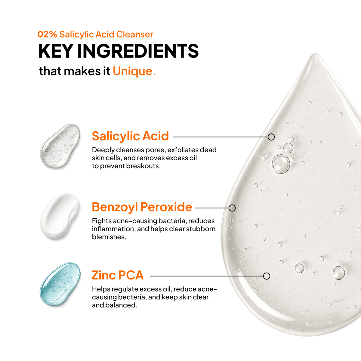 Salicylic Acid 2% Gel Cleanser - Simplist