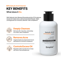 Salicylic Acid 2% Gel Cleanser - Simplist