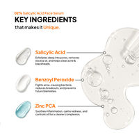 Salicylic Acid 2% Serum - Simplist