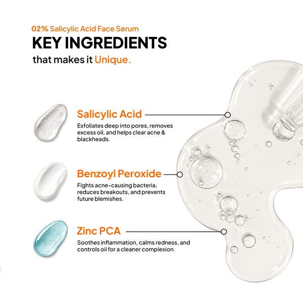 Salicylic Acid 2% Serum