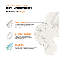 Salicylic Acid Acne Control Combo - Simplist
