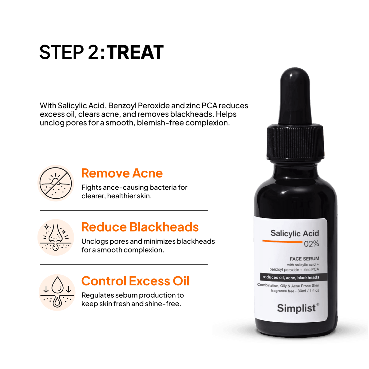 Salicylic Acid Acne Control Kit - Simplist