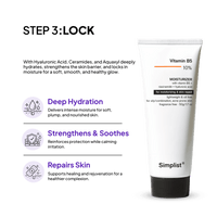 Salicylic Acid Acne Control Kit - Simplist
