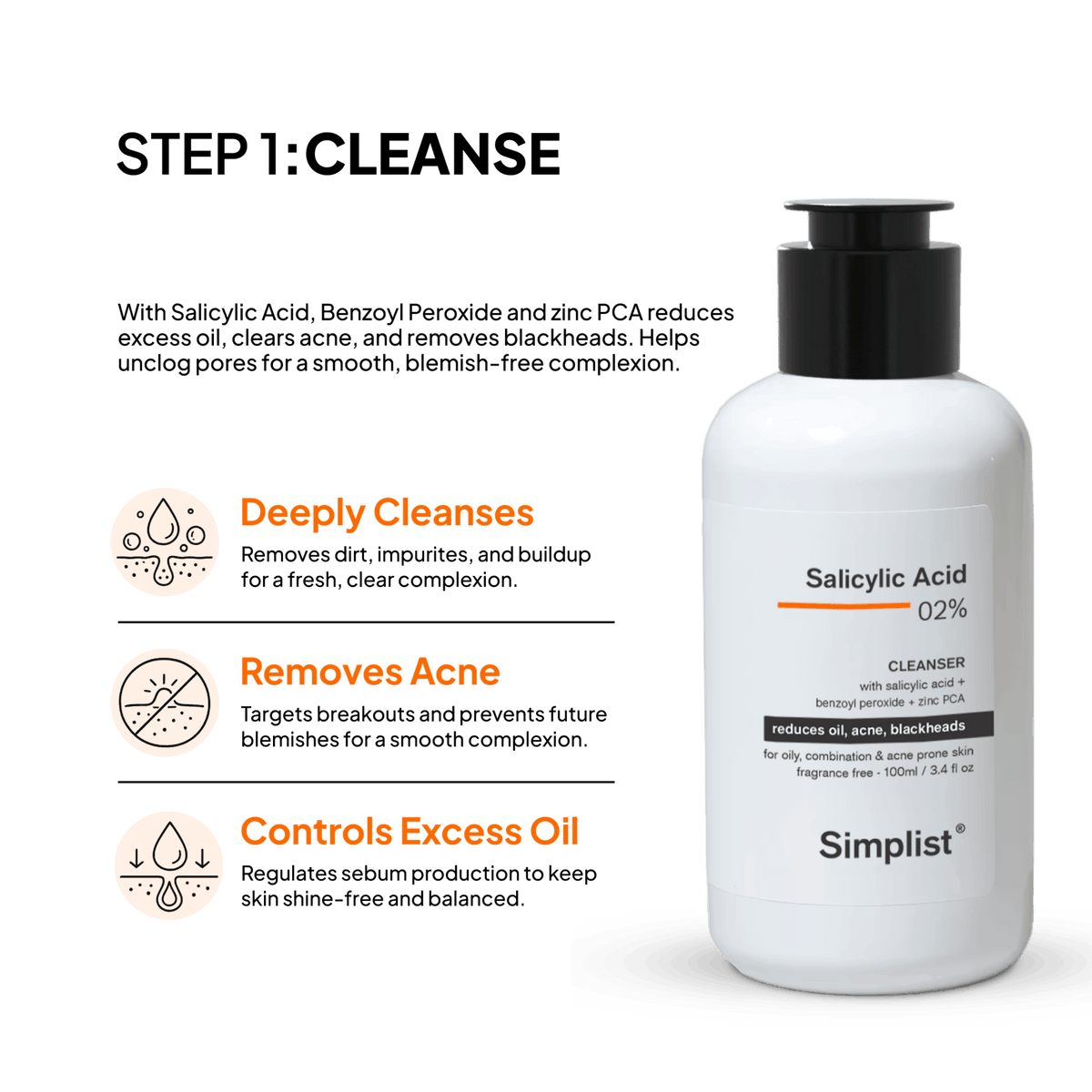 Salicylic Acid Acne Control Kit - Simplist