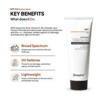 SPF 50 Sunscreen - Combo - Simplist