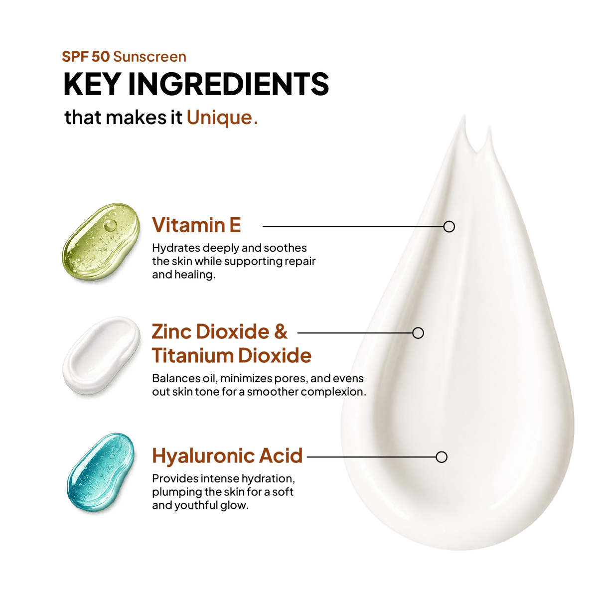 SPF 50 Sunscreen - Combo - Simplist
