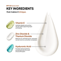 SPF 50 Sunscreen - Combo - Simplist