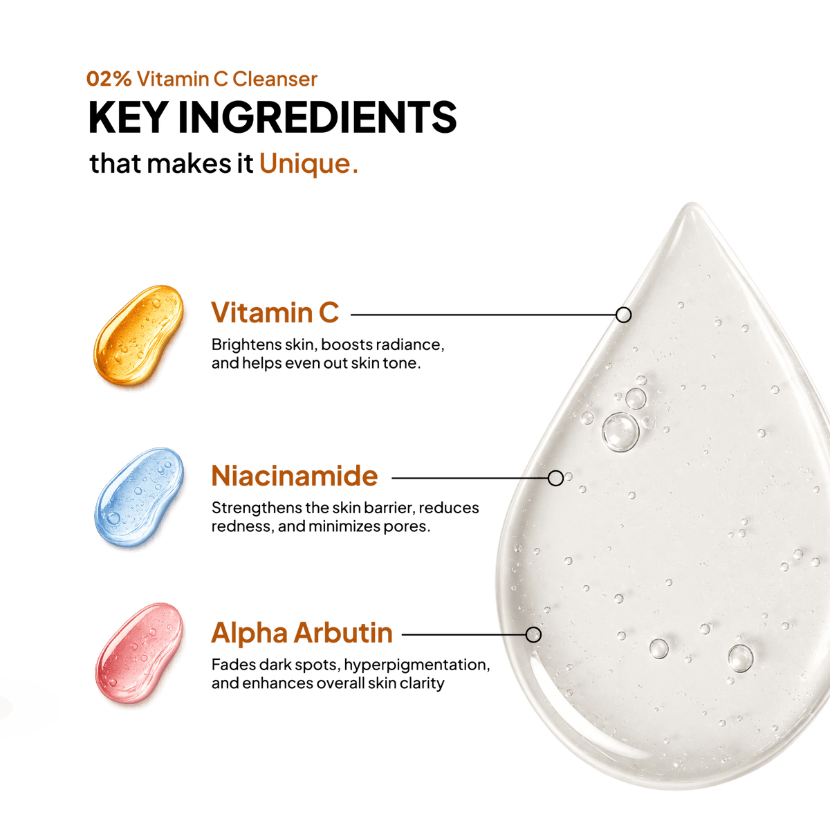 Vitamin C 2% Gel Cleanser - Simplist